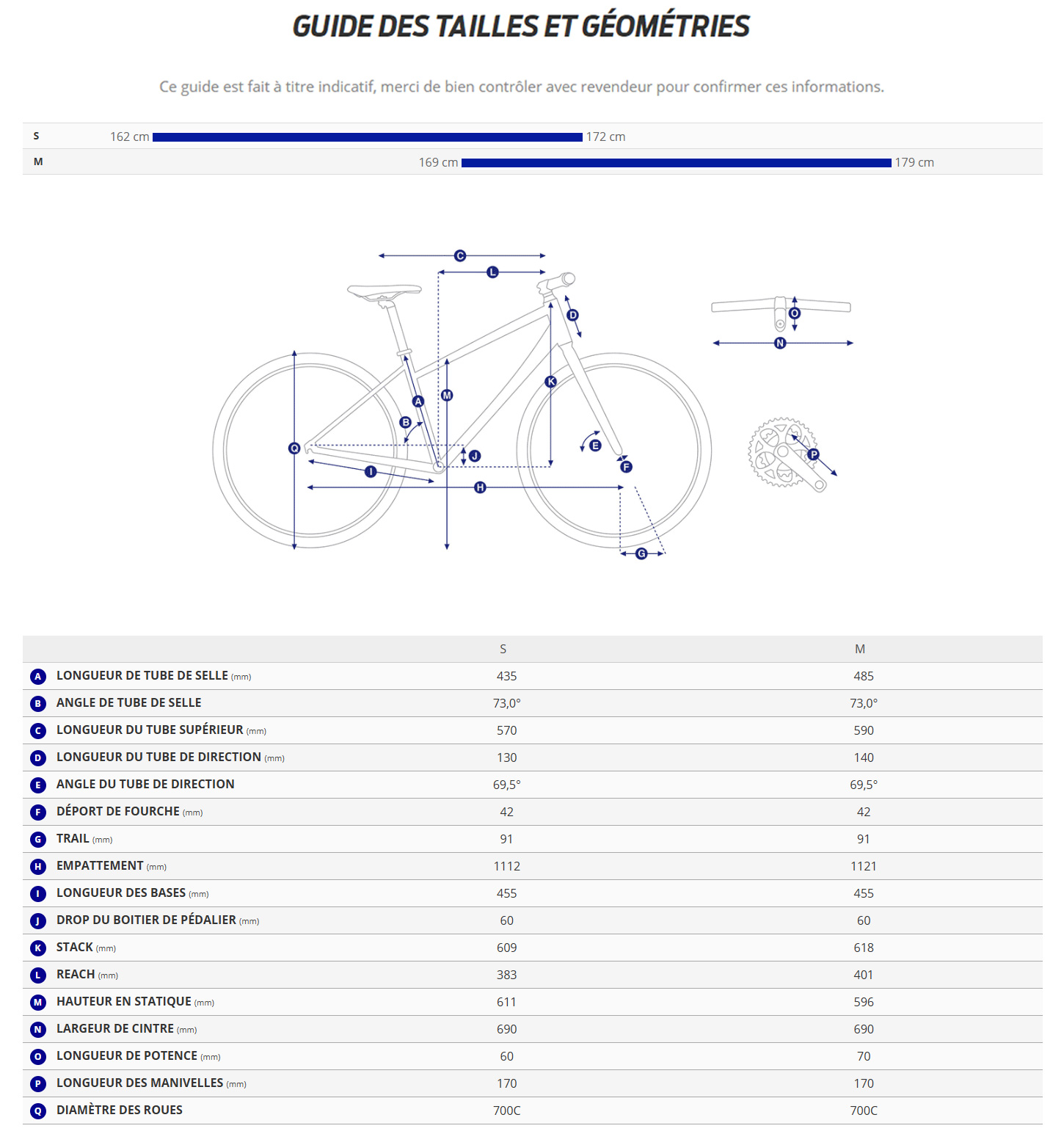 Guide de taille du velo électrique Explore E+ 3 STA Année 202